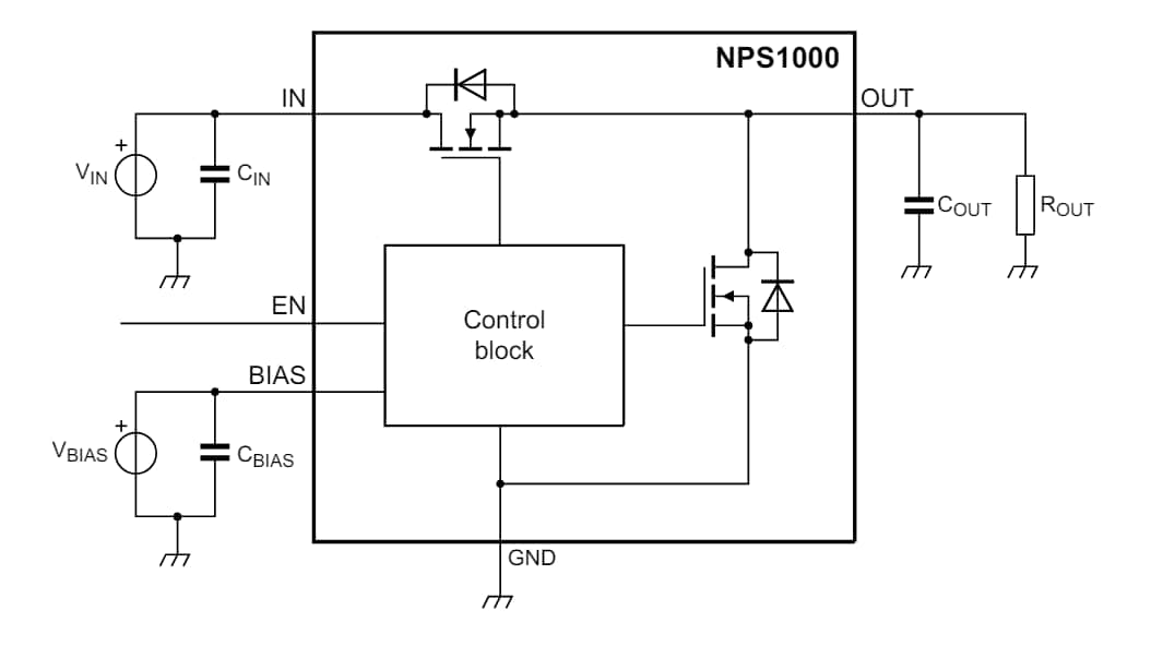 ブロック図 - Nexperia NPS100x負荷スイッチ