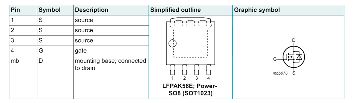 アプリケーション回路図 - Nexperia PSMNxRx-80YSFNextPowerNチャンネルMOSFET