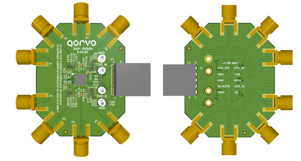 Qorvo 0.7GHz ～ 1.0GHz QPB9350EVB評価ボード