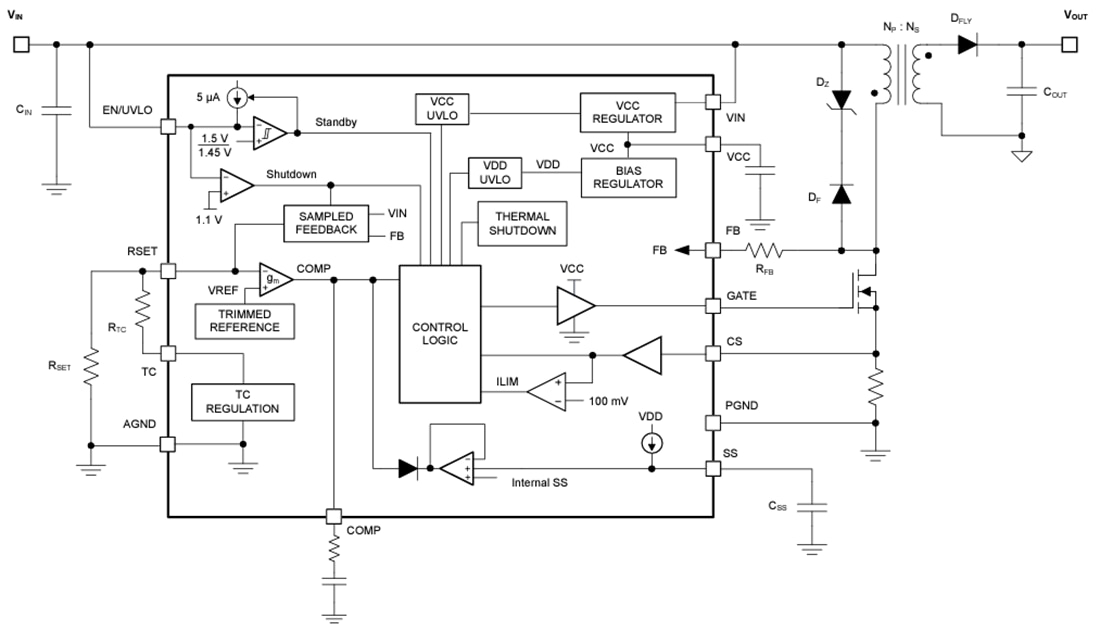 ブロック図 - Texas Instruments LM25185/LM25185-Q1PSR フライバック DC/DC コントローラ