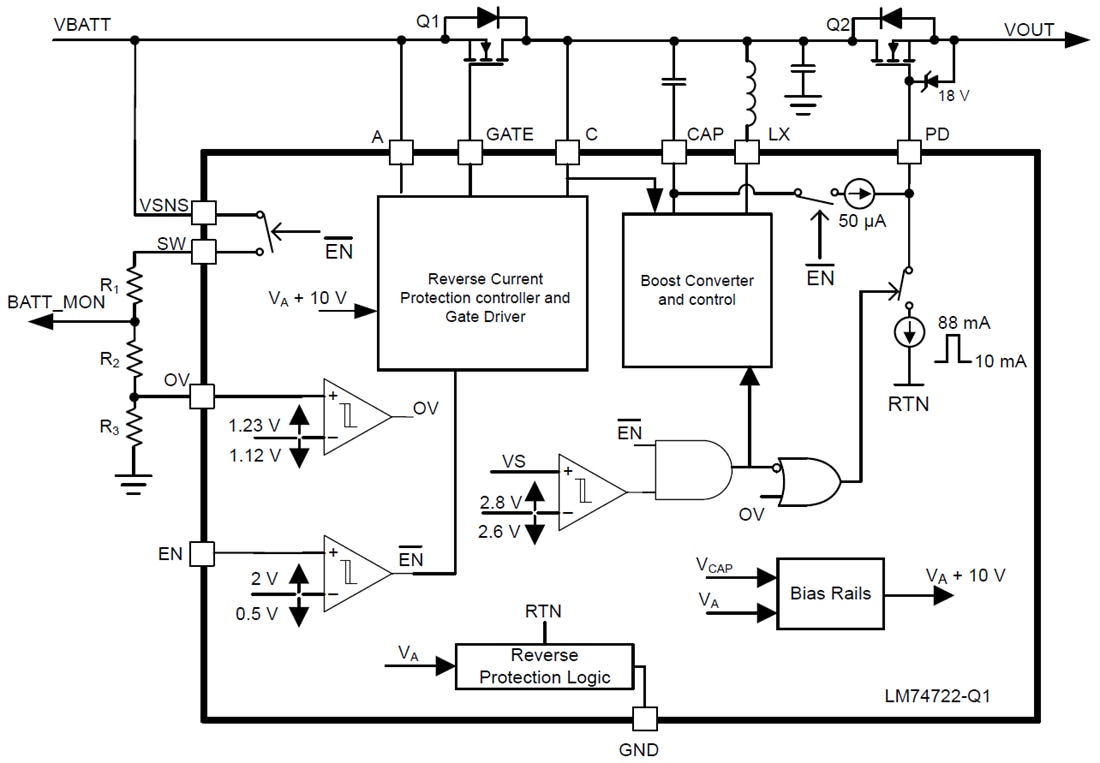 ブロック図 - Texas Instruments LM74722-Q1 最適ダイオードコントローラ