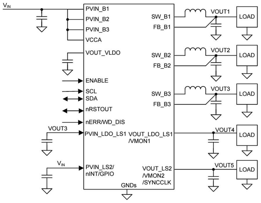 回路図 - Texas Instruments LP8772x-Q1 低ノイズ降圧コンバータ