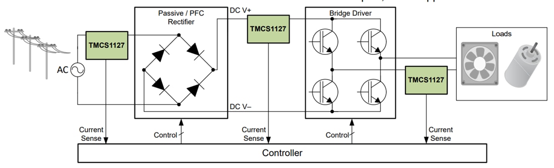 アプリケーション回路図 - Texas Instruments TMCS1127/TMCS1127-Q1ホール効果電流センサ