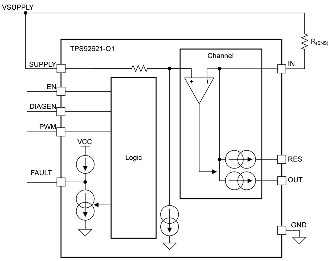 ブロック図 - Texas Instruments TPS92621-Q1シングルチャンネル LED ドライバ
