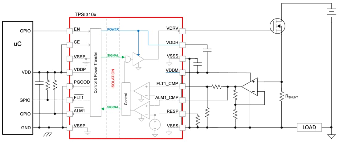 回路図 - Texas Instruments TPSI3100/TPSI3100-Q1絶縁型スイッチドライバ