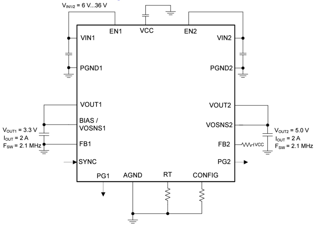 回路図 - Texas Instruments TPSM64404/TPSM64406デュアル出力パワー・モジュール