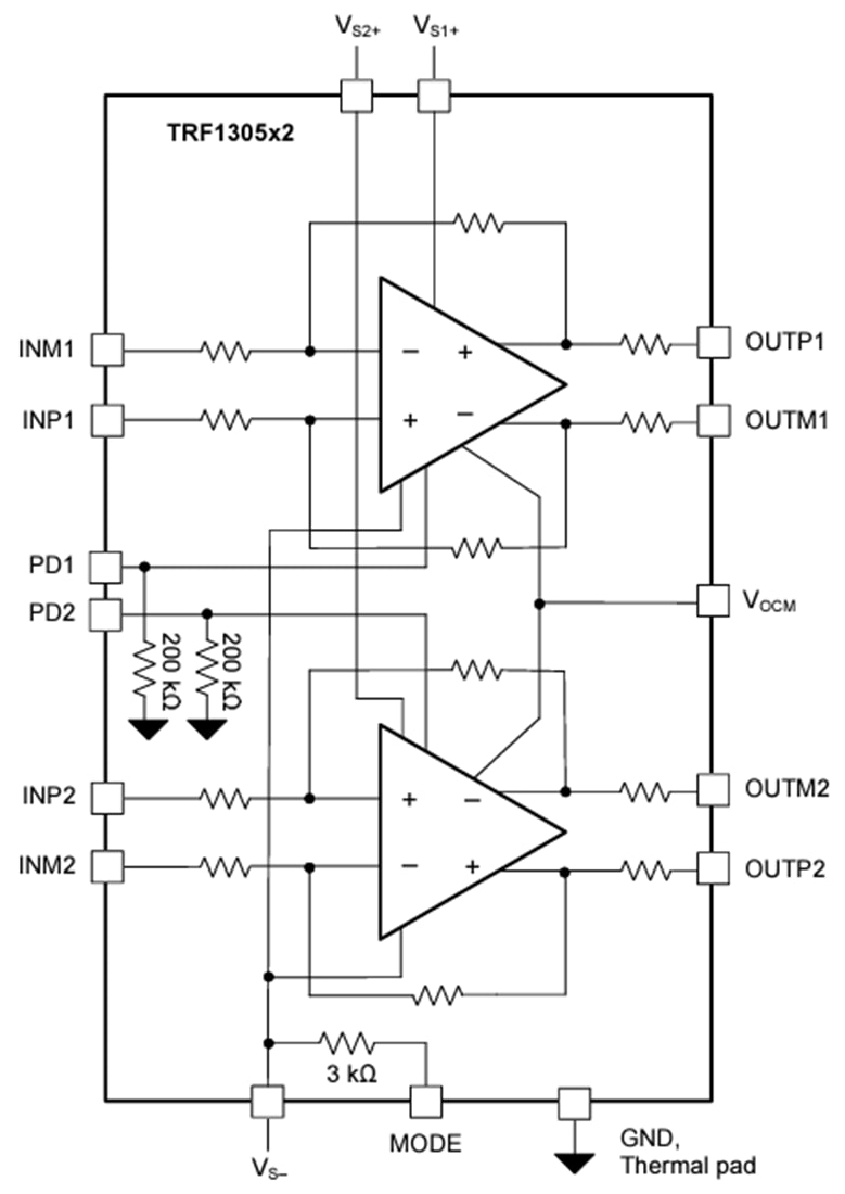 ブロック図 - Texas Instruments TRF1305デュアル・チャンネル完全差動アンプ