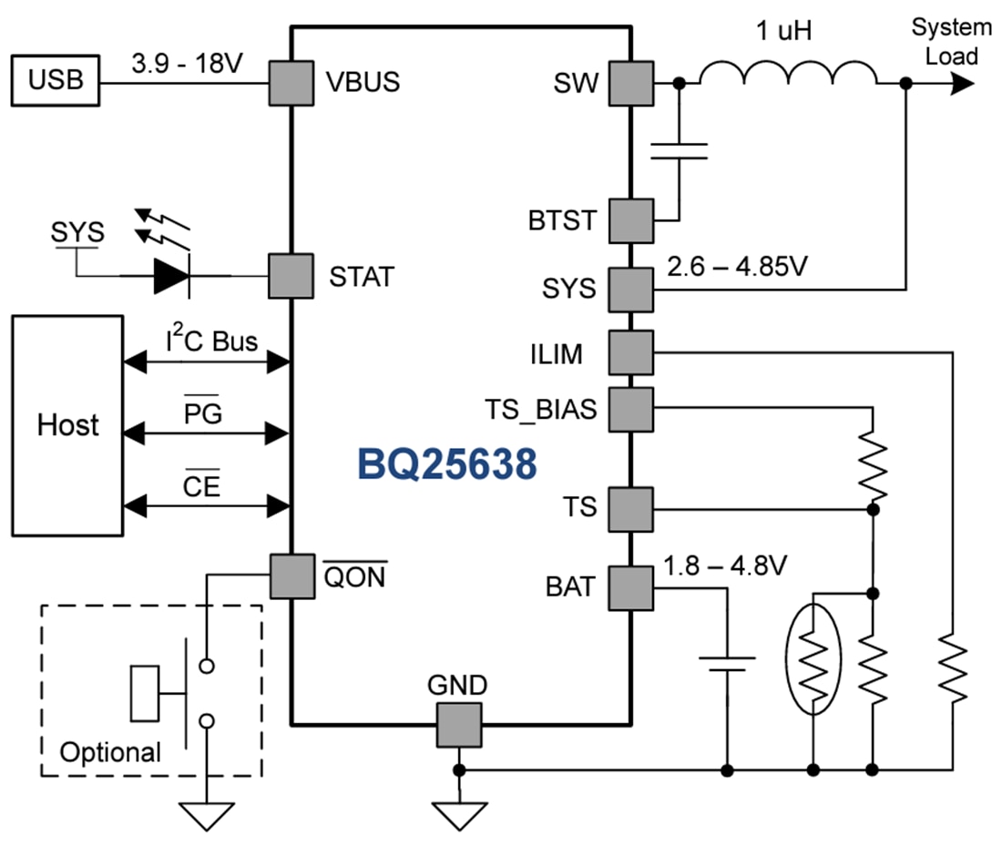 アプリケーション回路図 - Texas Instruments bq25638I2C 制御バッテリ充電器 IC