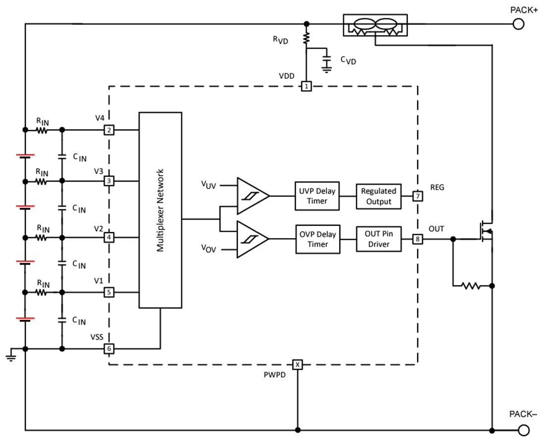 ブロック図 - Texas Instruments bq2969過電圧プロテクター