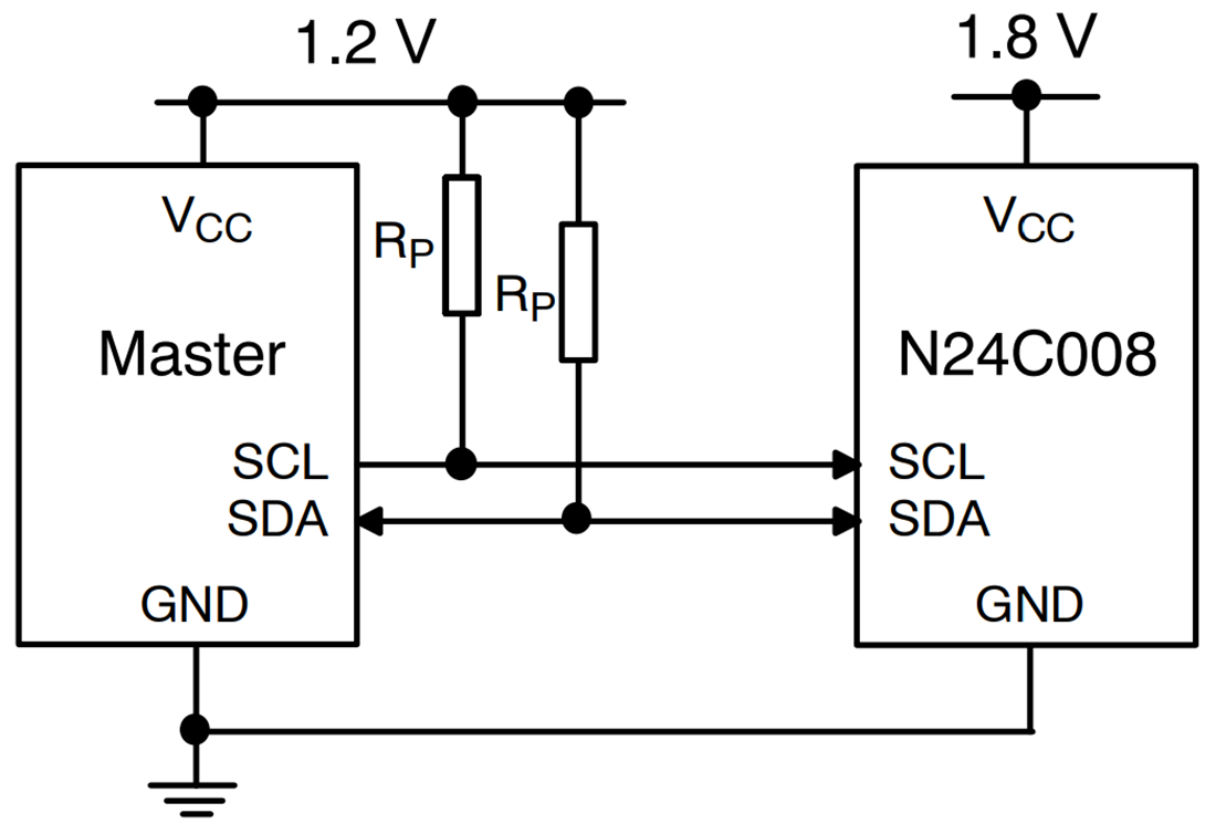 アプリケーション回路図 - onsemi N24C008 8Kb I2C CMOSシリアルEEPROM