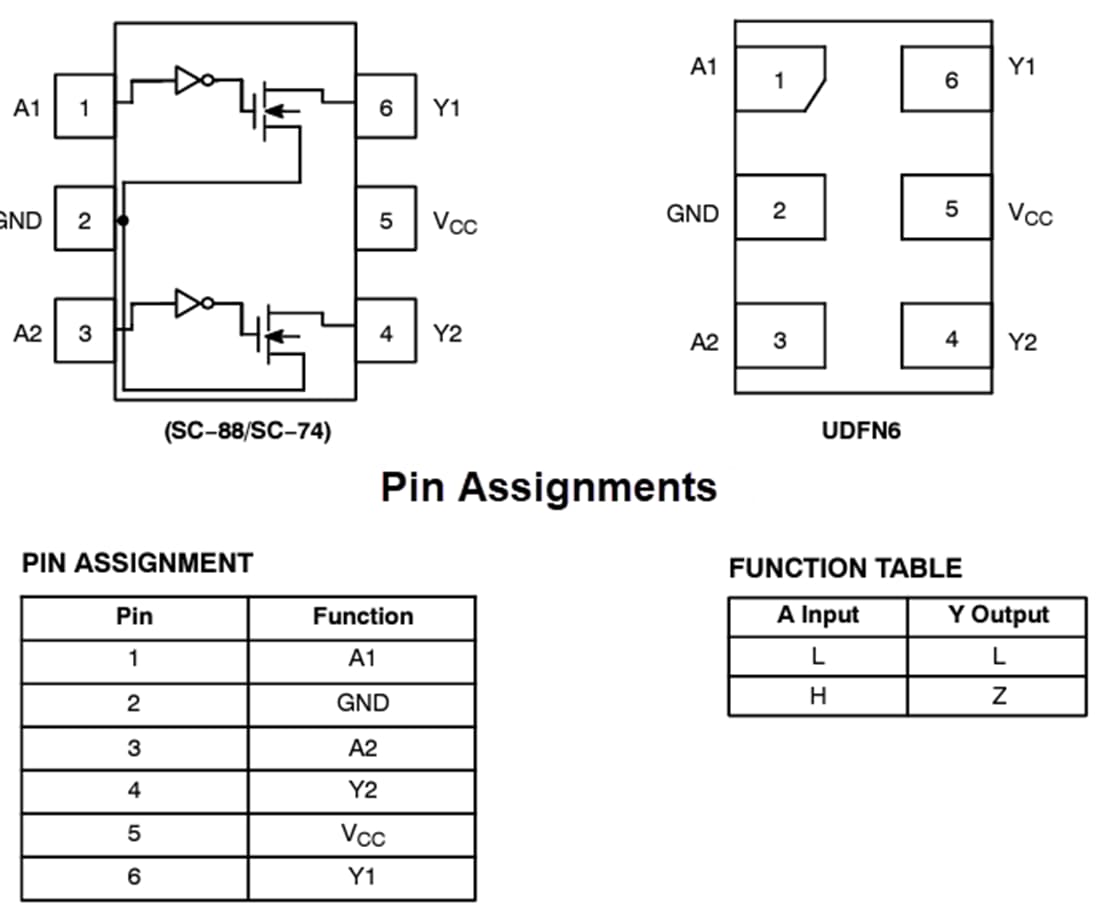 チャート - onsemi NL27WZ07オープン・ドレイン出力対応デュアル・バッファ