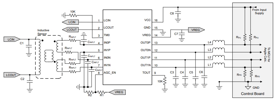アプリケーション回路図 - Texas Instruments LDC5071-Q1誘導位置センサ