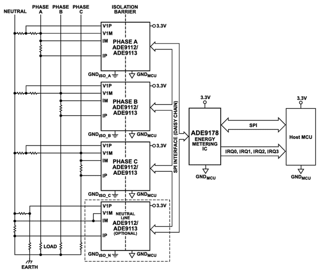 アプリケーション回路図 - Analog Devices Inc. ADE9178エネルギー管理DSP