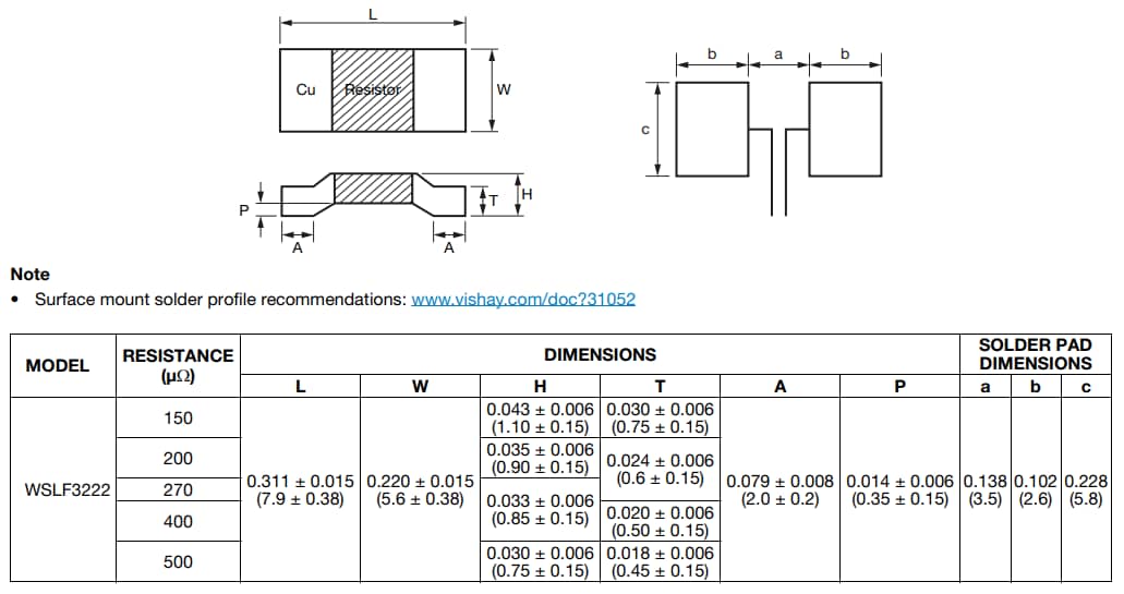 チャート - Vishay WSLF3222電力Metal Strip®抵抗器