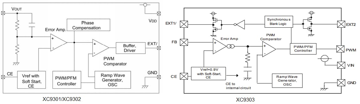 Block Diagram - Torex Semiconductor XC930x Step-Up & Step-Down DC/DC Controller ICs
