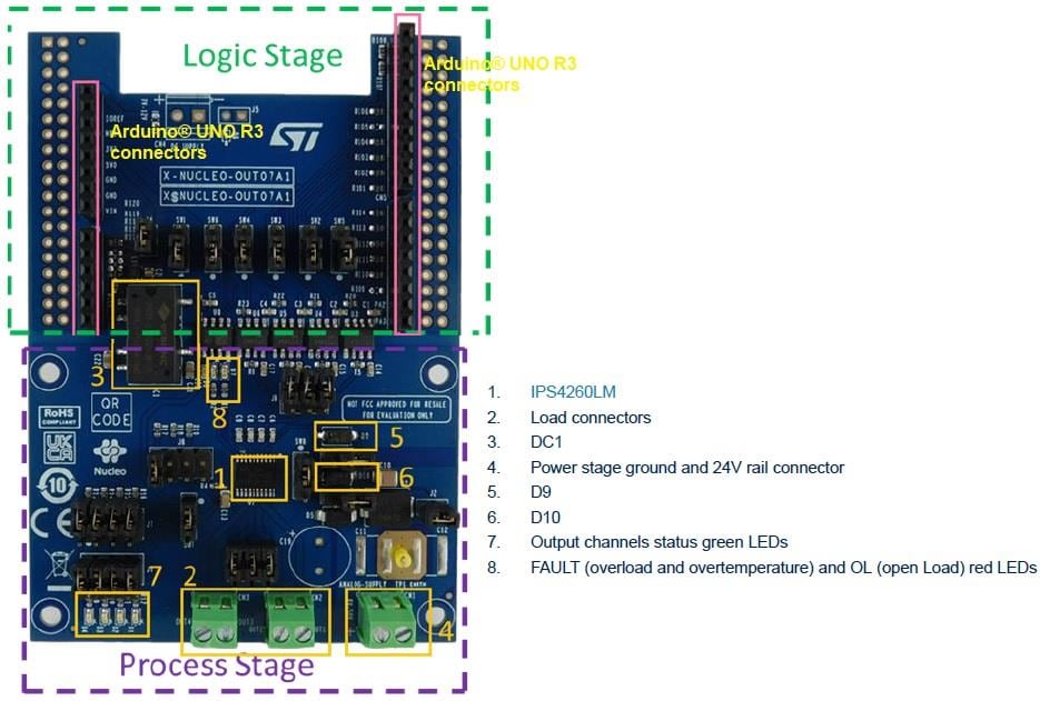 チャート - STMicroelectronics X-NUCLEO-OUT07A1デジタル出力拡張ボード