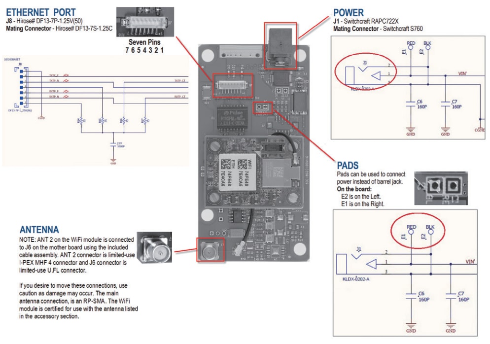 Advantech ABDNA-ER-DP553エンタープライズWi-Fiボード