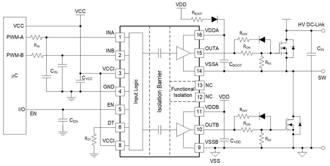 回路図 - Texas Instruments UCC21331/UCC21331-Q1絶縁ゲートドライバ