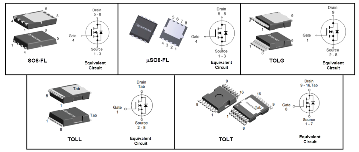 アプリケーション回路図 - Renesas Electronics REXFET-1 100V & 150V パワーMOSFET