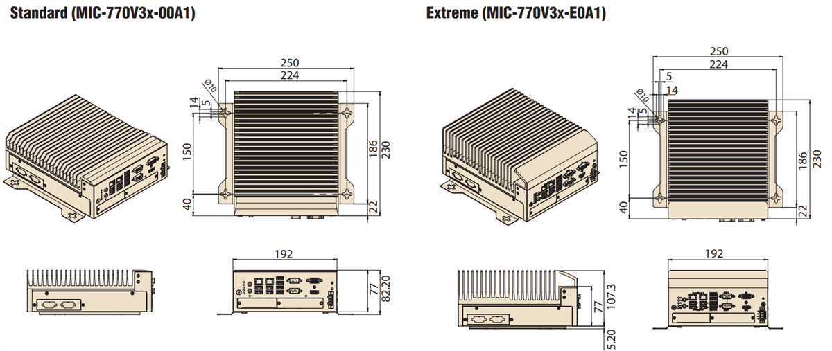 インフォグラフィック - Advantech MIC-770 V3コンパクトファンレスシステム
