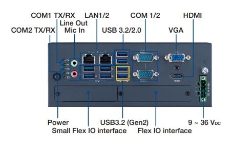 インフォグラフィック - Advantech MIC-770 V3コンパクトファンレスシステム