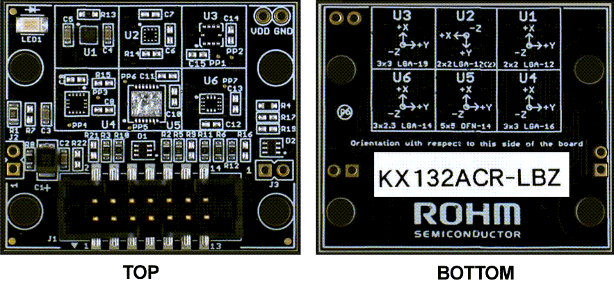 ROHM Semiconductor KX132ACR-EVK-001評価ボード