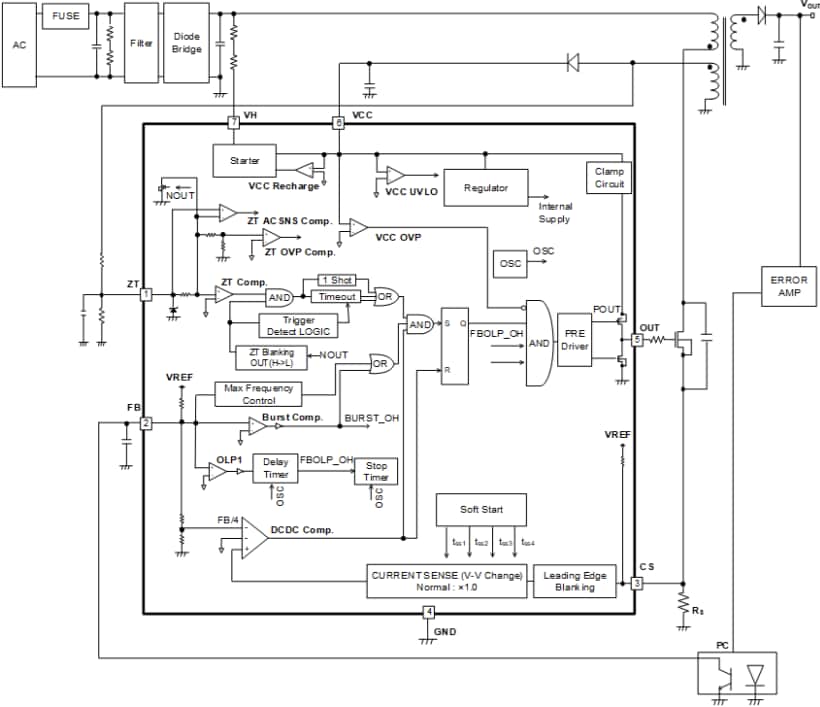 ブロック図 - ROHM Semiconductor BM1Q0xAFJ-LBE2擬似共振DC/DCコンバータIC