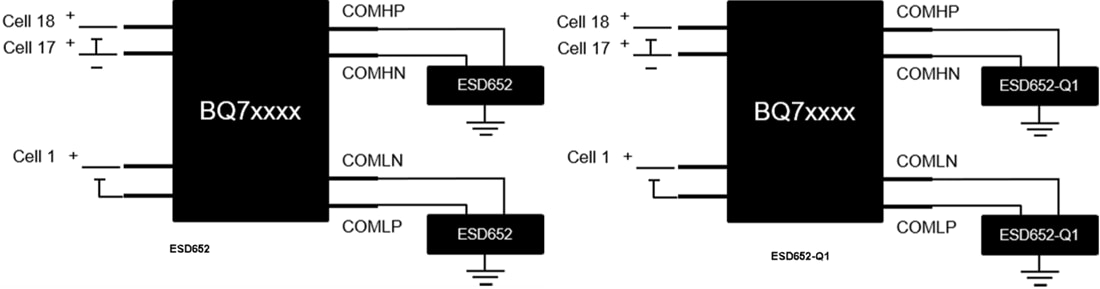回路図 - Texas Instruments ESD652/ESD652-Q1 ESD保護ダイオード