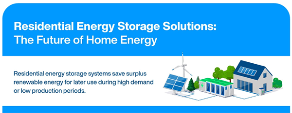 インフォグラフィック - Infineon Technologies CoolSiC™ G2炭化ケイ素MOSFET