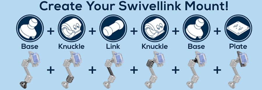 Infographic - Swivellink AFSB-2 Knuckles