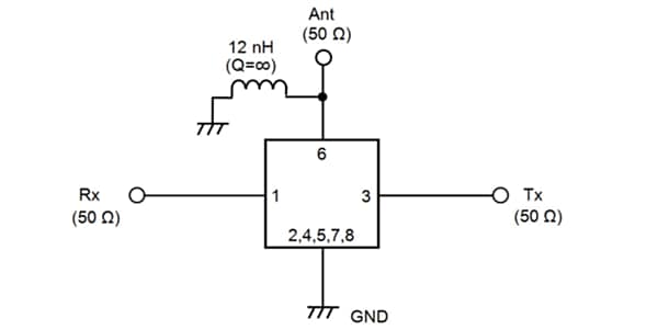 Infographic - Abracon ADUD SAW Duplexer