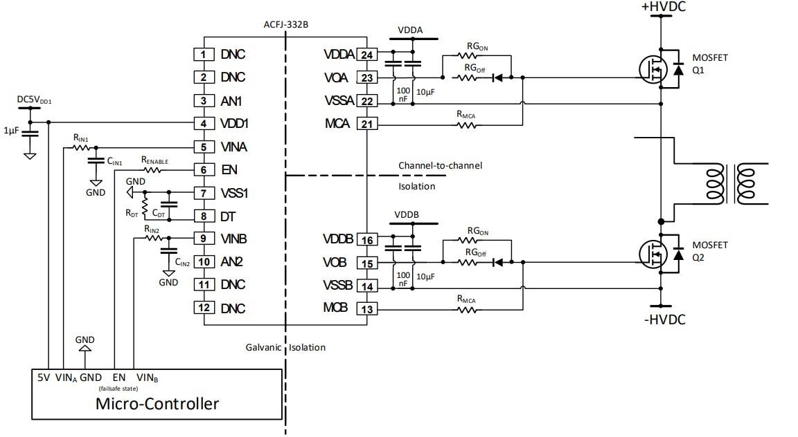 アプリケーション回路図 - Broadcom ACFJ-332B高速ゲートドライブオプトカプラ