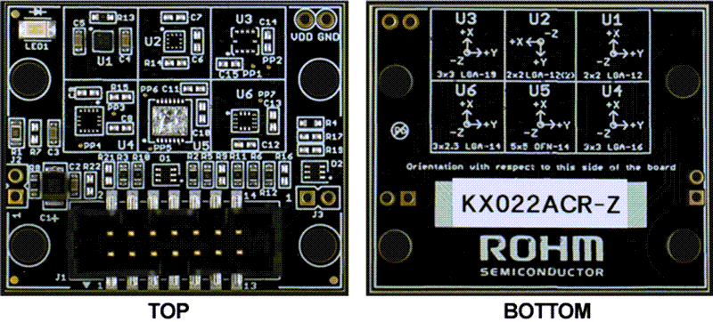ROHM Semiconductor KX022ACR-EVK-001評価ボード