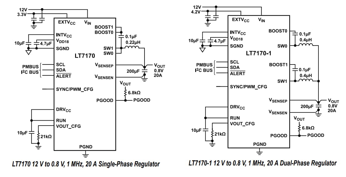アプリケーション回路図 - Analog Devices Inc. LT7170/LT7170-1 同期降圧レギュレータ