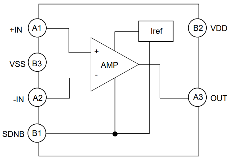 ブロック図 - ROHM Semiconductor TLR377GYZ CMOSオペレーショナルアンプ