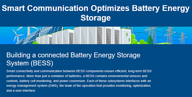 インフォグラフィック - Advantech UTC-115タッチパネルコンピュータ