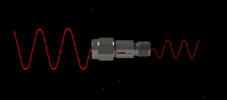 Amphenol XMA 極低温ソリューション