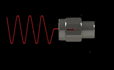 Amphenol XMA 極低温ソリューション