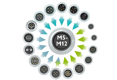 チャート - Phoenix Contact M5～M12丸型コネクタ