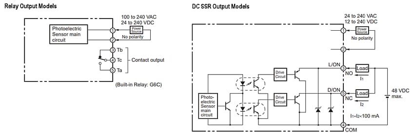 アプリケーション回路図 - Omron Industrial Automation E3JM内蔵電源光電センサ