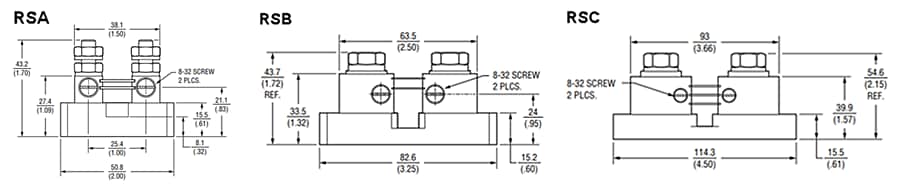 チャート - Bourns RS Riedon™精密電流シャント抵抗器