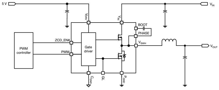 アプリケーション回路図 - Vishay Semiconductors SiC544 40A VRPower®統合電力段