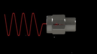 Amphenol XMA 極低温終端器