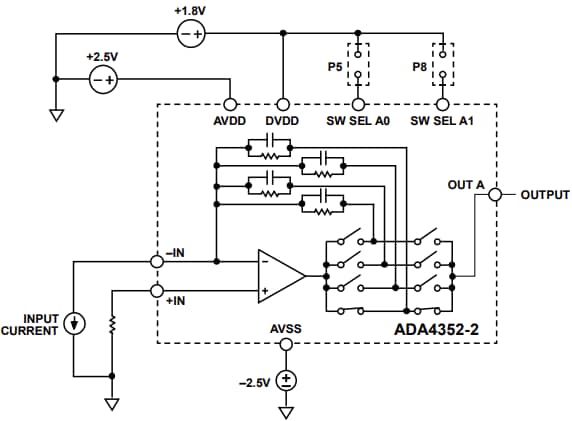 アプリケーション回路図 - Analog Devices Inc. EVAL-ADA4352-2EBZ評価ボード