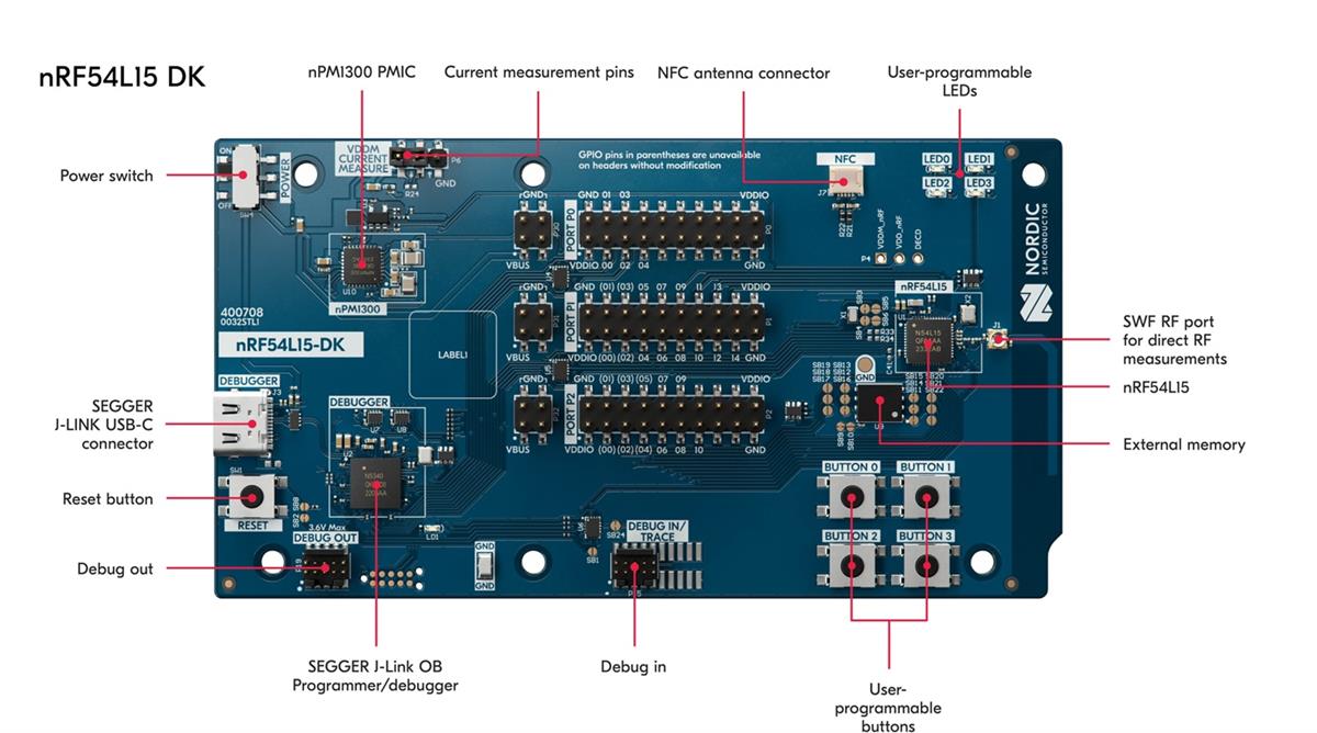 ロケーション回路 - Nordic Semiconductor nRF54L15開発キット