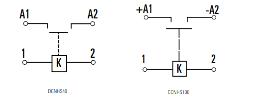 ブロック図 - Littelfuse DCNHS 1000VDC最大コンタクタリレー