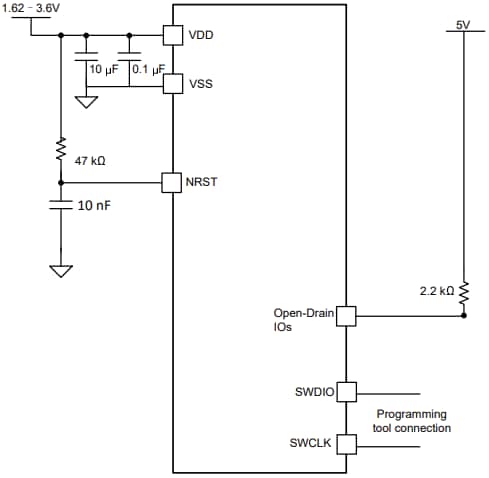 回路図 - Texas Instruments MSPM0C110x/MSPM0C110x-Q1/MSPS003混合信号MCU