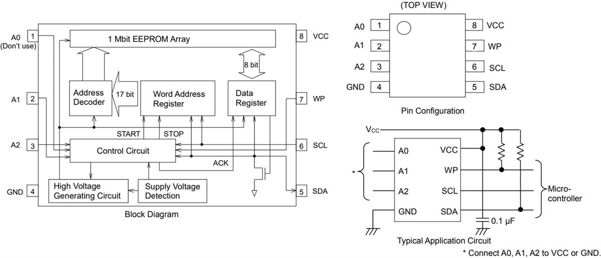 ROHM Semiconductor BR24G1Mx-5Aシリーズ I²C バス EEPROM (2 線式)