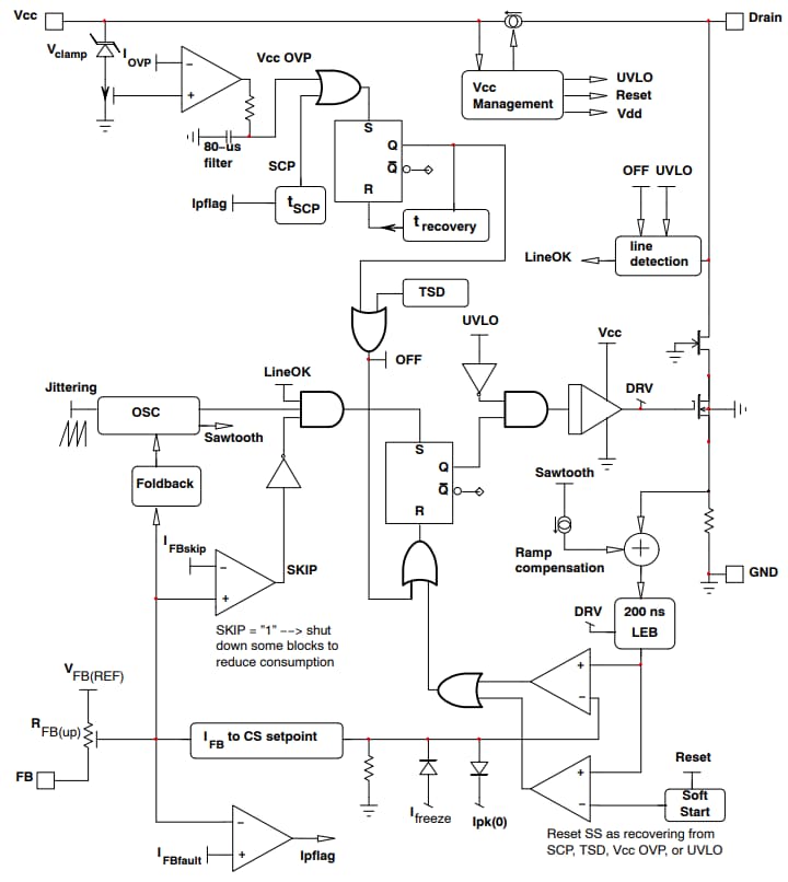 onsemi NCV1077高電圧スイッチングレギュレータ