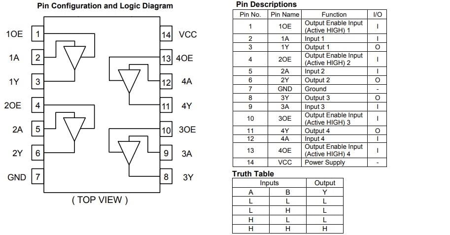 アプリケーション回路図 - ROHM Semiconductor BD74C12xFV-C 車載用 Quad 3-state Buffer